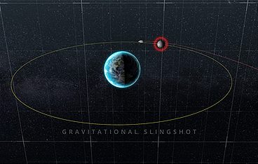 Mysteriöse Erscheinungen - UFOs auf der Spur